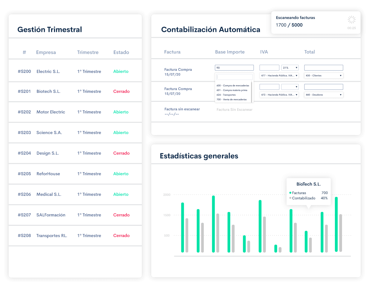 Desde tu portal asesor podrás compartir el período con todos tus clientes. Escanea facturas y realiza contabilidad automática.