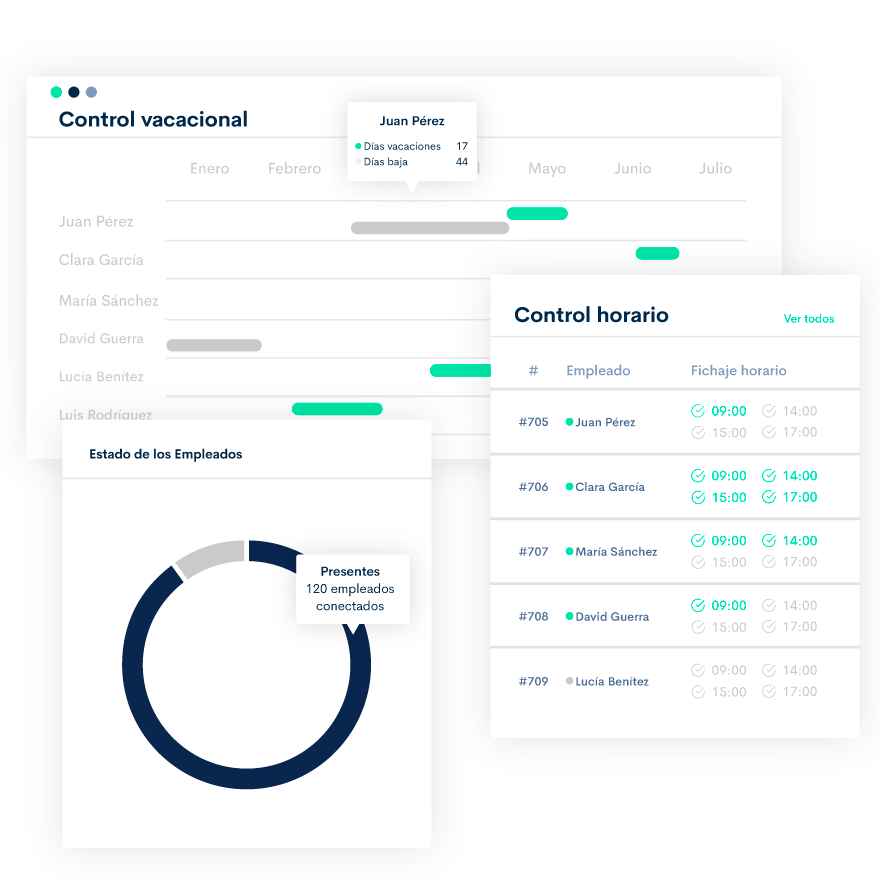 Lleva un control horario y de las vacaciones, ausencias y bajas de los empleados desde tu portal empresa.