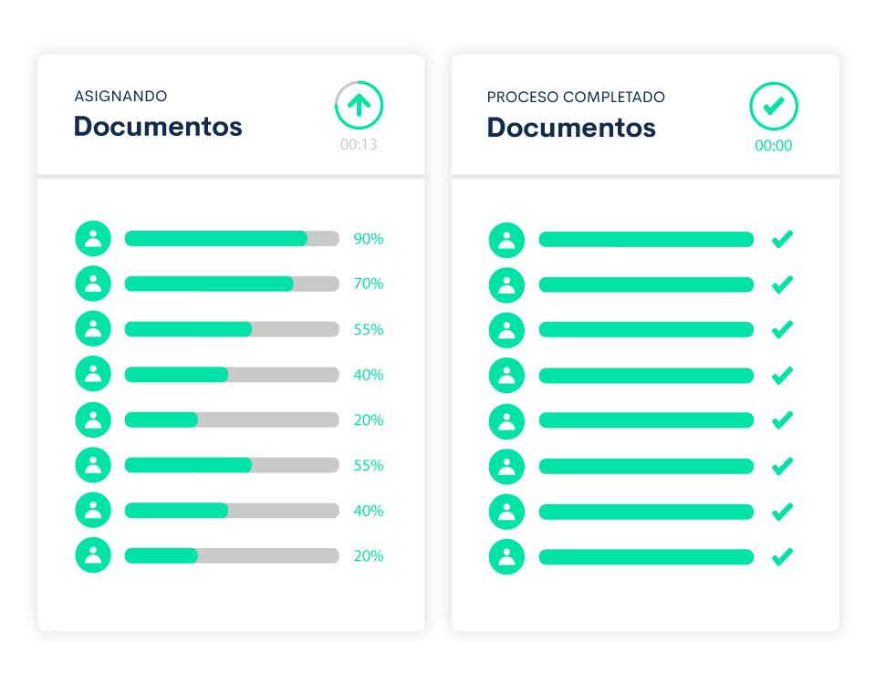 Envía y distribuye documentos de forma automática y certificada a cada uno de tus empleados. 