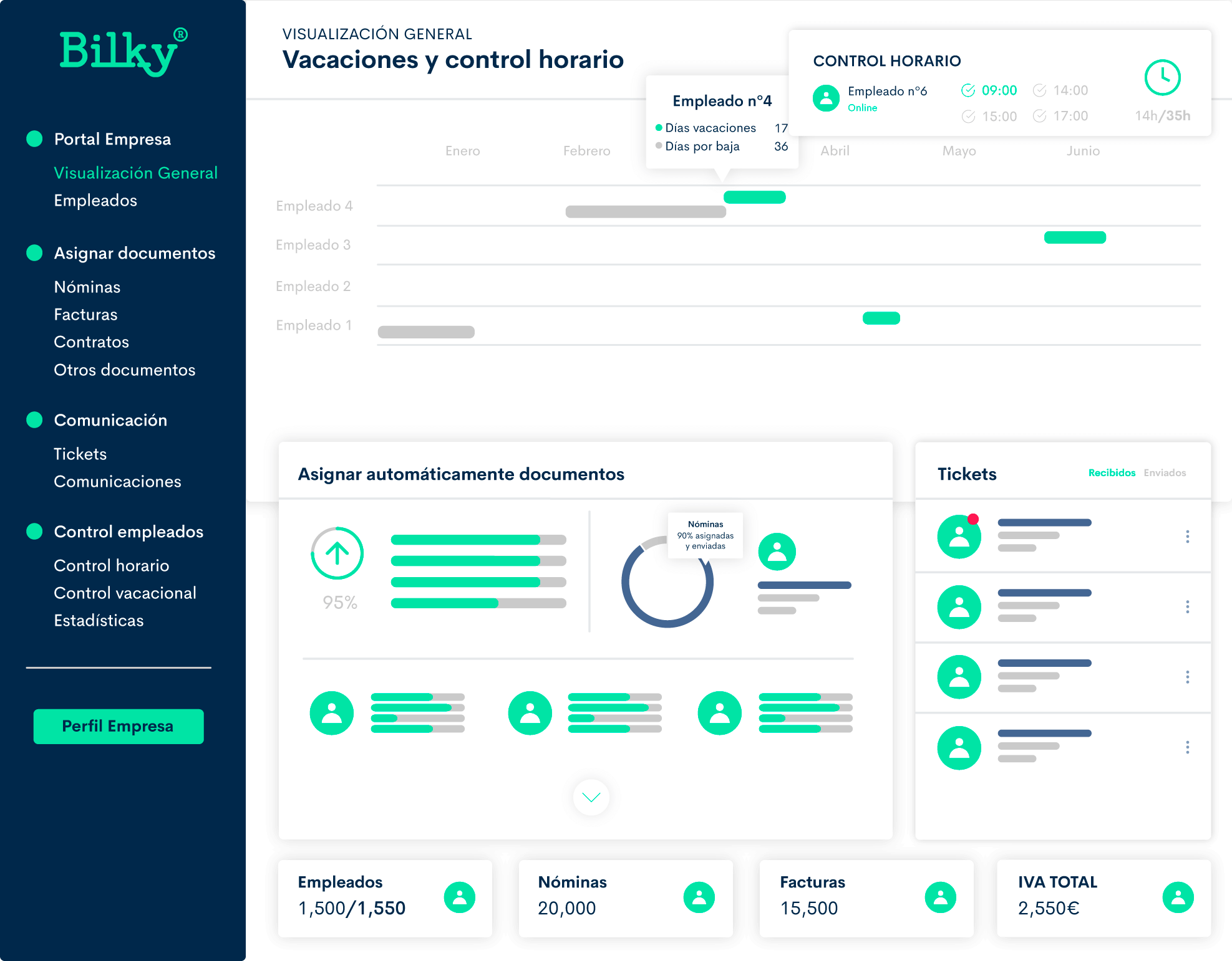 Portal Documental que integra servicios como la gestión contable, escaneo de facturas, asignación automática de documentos y comunicación directa.