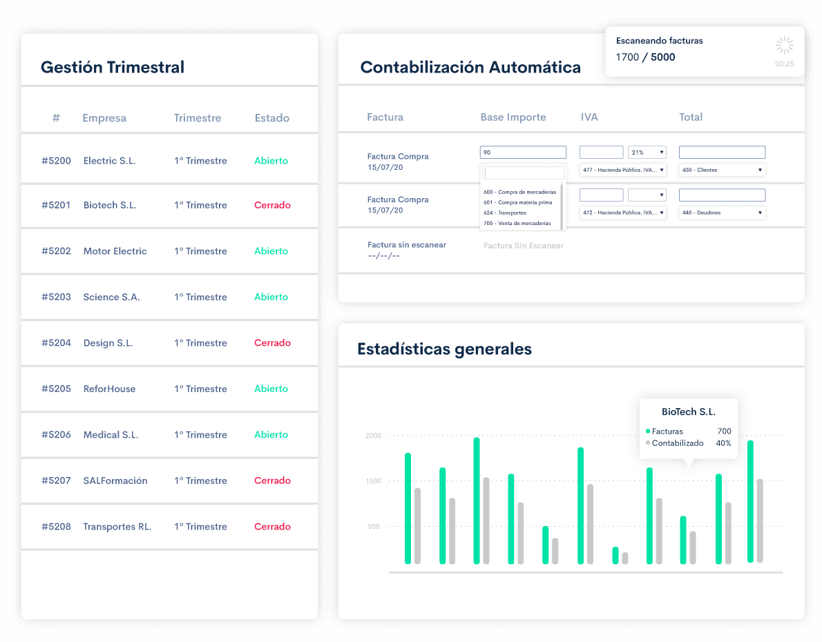 Con tu portal asesor puedes llevar una gestión contable compartida con todos tus clientes. Digitaliza facturas y contabiliza automáticamente.