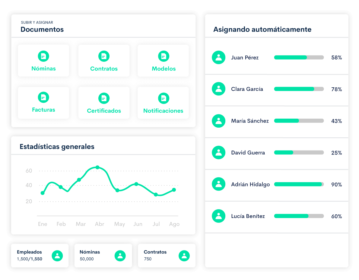 Con el portal empresa podrás enviar y asignar de forma automática nóminas y otros documentos a todos tus empleados.